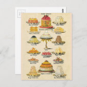 Postres ポストカード (正面/裏面)