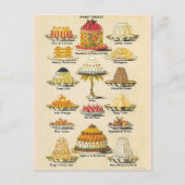 Postres ポストカード (正面)