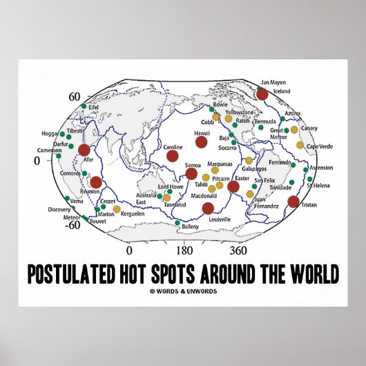 Postulated Hot Spots Around The World (Geology) ポスター (正面)