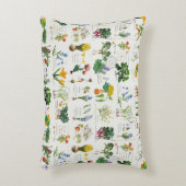 Potager Garden. Gardener's blanket アクセントクッション (正面(垂直))