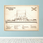 Potemkin – 船舶設計図プランSD キャンバスプリント (インサイチュ (ウッドフロア))