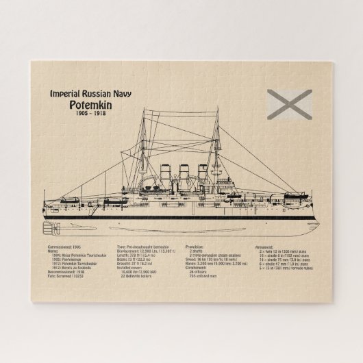 Potemkin – 船舶設計図プランSD ジグソーパズル (横)