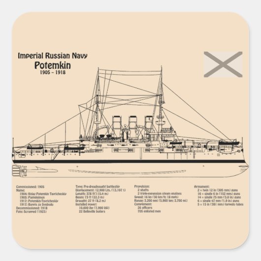 Potemkin – 船舶設計図プランSD スクエアシール (正面)