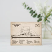 Potemkin – 船舶設計図プランSD ポストカード (スタンド正面)