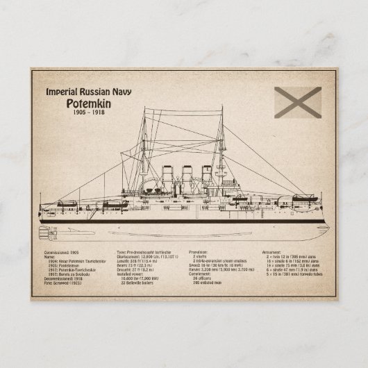 Potemkin – 船舶設計図プランSD ポストカード (正面)