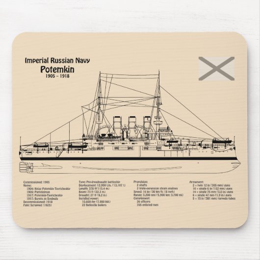 Potemkin – 船舶設計図プランSD マウスパッド (正面)