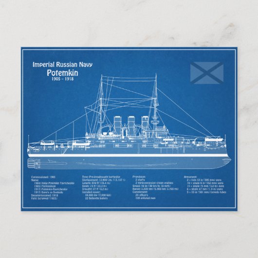 Potemkin - Ship Blueprint Plans ABD ポストカード (正面)