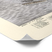 Poughkeepsie, NYパノラママップ – 1874 ポスター (角)