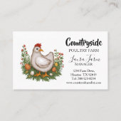 Poultry Chicken Duck Egg Farm 名刺 (正面)