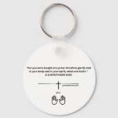 PraiseMoves Keychain キーホルダー (裏面)