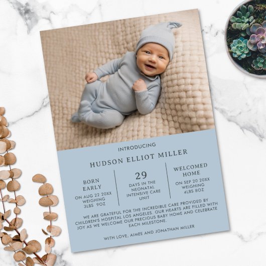 Preemie NICUブルーモダンカード 案内状
