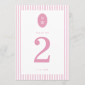 Preppy Peony Pink Chic Wedding Table Number Card 招待状 (正面)