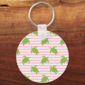 Preppy Turtles Golf Cart キーホルダー (裏面)