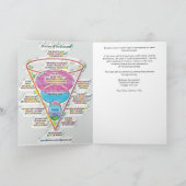 PRESENCE - ANGEL - MASTERING - SUNSHINE ART CARD カード (内部)