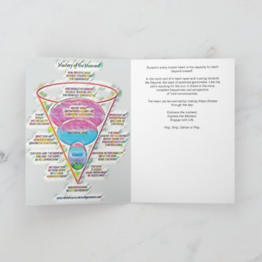 PRESENCE - ANGEL - MASTERING - SUNSHINE ART CARD カード (内部)