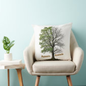 Presencia-,/'-Ausencia クッション (椅子)