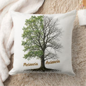 Presencia-,/'-Ausencia クッション (ブランケット)