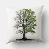 Presencia-,/'-Ausencia クッション (裏面)