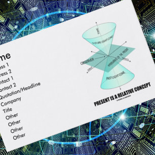 Presentは相対概念(Physics Light Cone) 名刺