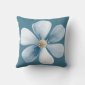 Pretty Blue Flower クッション (裏面)