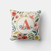 Pretty Blush Pink Floral Botanical Monogram クッション (正面)