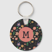 Pretty Modern Dark Floral Pattern Monogram キーホルダー (裏面)