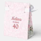 Pretty Pink Roses Birthday 4"w x 2"l x 5"h フェイバーボックス (裏面)