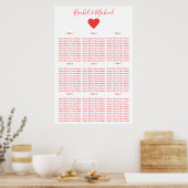 Pretty red and white ポスター (キッチン)