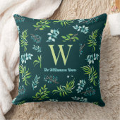 Pretty Watercolor Floral Garden Personalized  クッション (ブランケット)