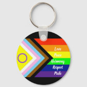 Pride キーホルダー (正面)