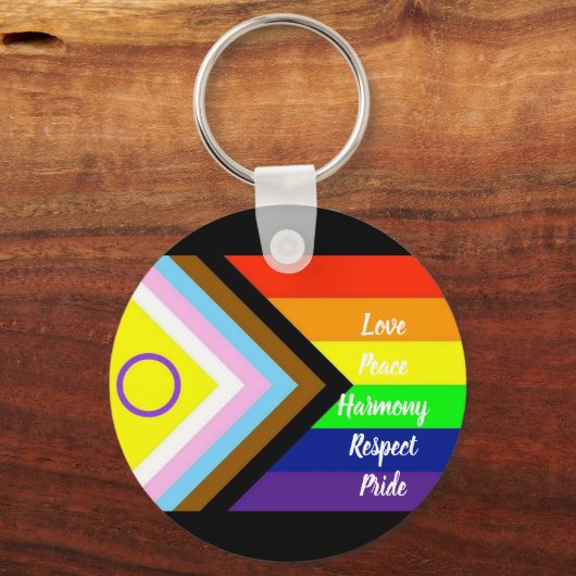 Pride キーホルダー (裏面)