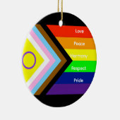Pride セラミックオーナメント (右)