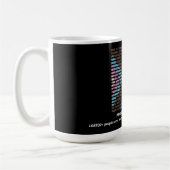 Pride LGBT Diversity Rainbow ワードクラウド オーダーメイド コーヒーマグカップ (左)