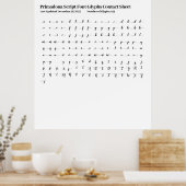 Primadonaスクリプトフォントグリフ連絡シート ポスター (キッチン)