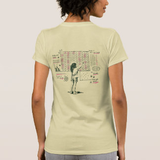 Prime_Numbers Tシャツ