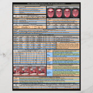 PRN麻酔リファレンス – 基本