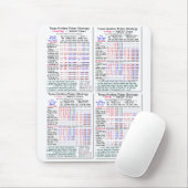 Pro2000+ テキサス州Holdemのオンライントランプのポーカーの作戦 マウスパッド (マウス)