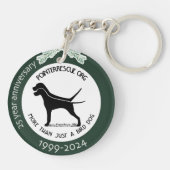 PRO 25th Anniversary Keychain キーホルダー (裏面)