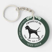 PRO 25th Anniversary Keychain キーホルダー (正面)