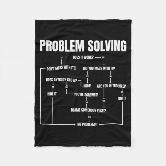 Problem Solving Chart Geek Nerd Computer Programme フリースブランケット (正面)