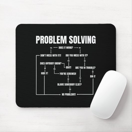 Problem Solving Chart Geek Nerd Computer Programme マウスパッド (マウス)