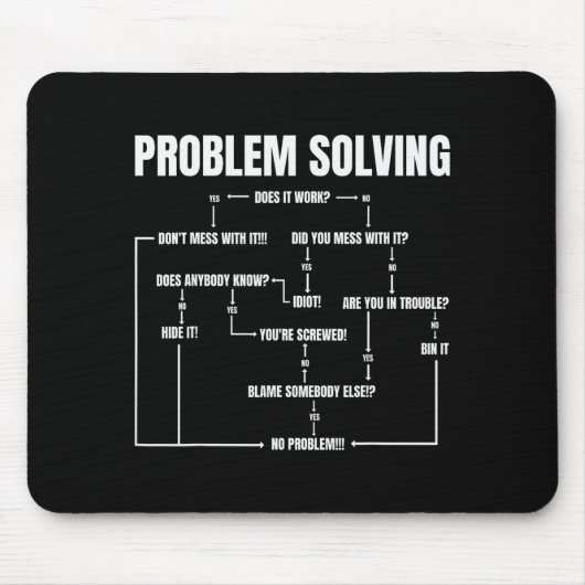 Problem Solving Chart Geek Nerd Computer Programme マウスパッド (正面)