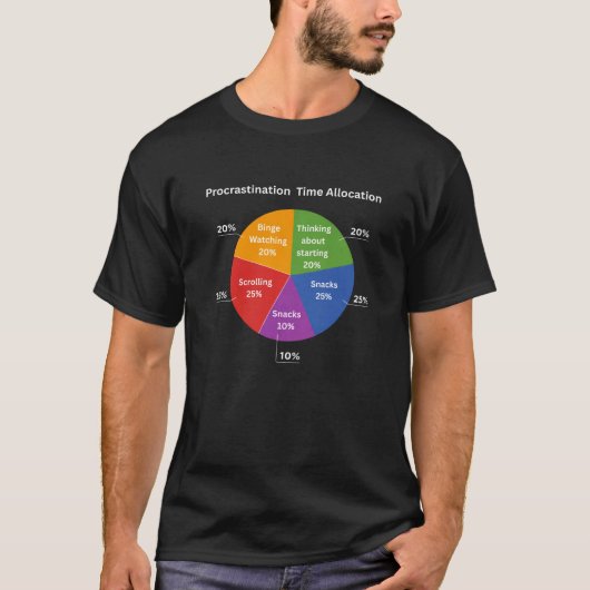 Procrastination Time Allocation Funny Pie Chart De Tシャツ (正面)
