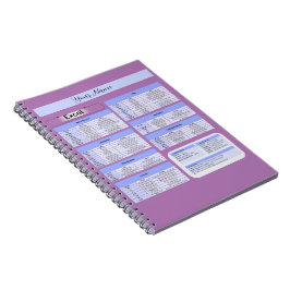 Productivity Mouse Pad – Excelショートカット ノートブック