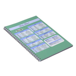 Productivity Mouse Pad – Excel Shortcuts ノートブック