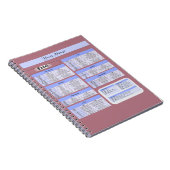 Productivity Mouse Pad – Excel Shortcuts ノートブック (右側)