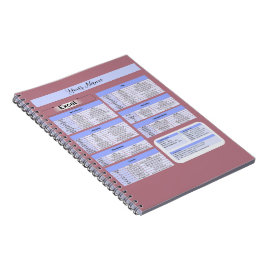 Productivity Mouse Pad – Excel Shortcuts ノートブック