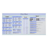 Productivity Poster – Word & Excel Shortcuts ポスター (正面)