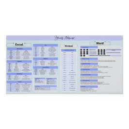 Productivity Poster – Word & Excel Shortcuts ポスター