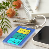 Prof定期的なテーブル名のキーリング キーホルダー (正面右)